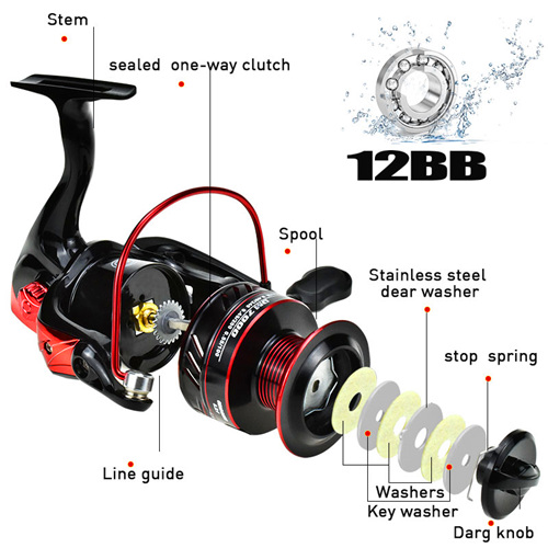 ultralight <a href=https://www.yibaofishing.com/en/Spinning-Reels.html target='_blank'>spinning reel</a>