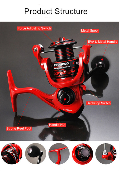 red color good <a href=https://www.yibaofishing.com/en/Spinning-Reels.html target='_blank'>spinning reel</a>s for trout