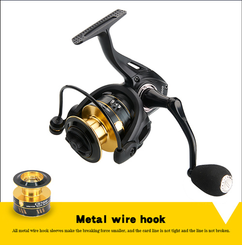 carp <a href=https://www.yibaofishing.com/en/fishing-reels.html target='_blank'>fishing reel</a>s for sale