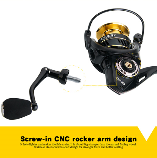 deep sea <a href=https://www.yibaofishing.com/en/fishing-reels.html target='_blank'>fishing reel</a>s for tuna