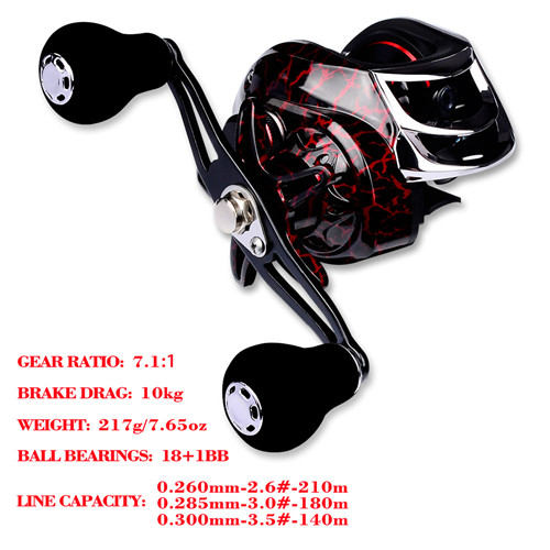 baitcasting <a href=https://www.yibaofishing.com/cn/fishing-reels.html target='_blank'>fishing reel</a>s