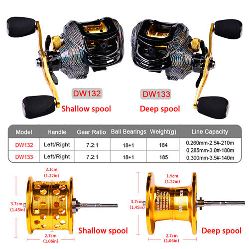 ceramic <a href=https://www.yibaofishing.com/en/PE-Fishing-Lines-Nylon-Fishing-rope-carbon-fishing-thread-line.html target='_blank'>fishing line</a> guide baitcaster