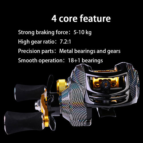 product structure of best <a href=https://www.yibaofishing.com/cn/baitcast-fishing-reel.html target='_blank'>baitcasting reel</a>s for castfish