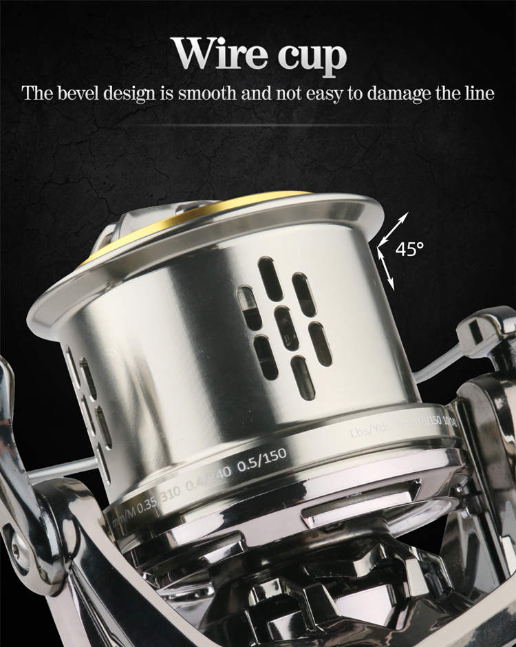 offshore <a href=https://www.yibaofishing.com/en/fishing-reels.html target='_blank'>fishing reel</a>s