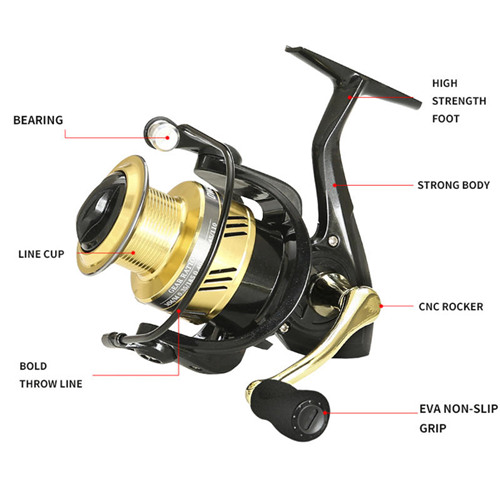 wholesale <a href=https://www.yibaofishing.com/en/Spinning-Reels.html target='_blank'>spinning reel</a>s for sale