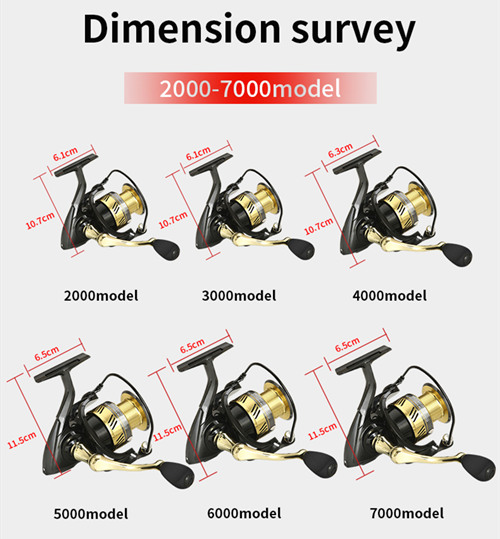 all <a href=https://www.yibaofishing.com/en/Spinning-Reels.html target='_blank'>spinning reel</a>s supply