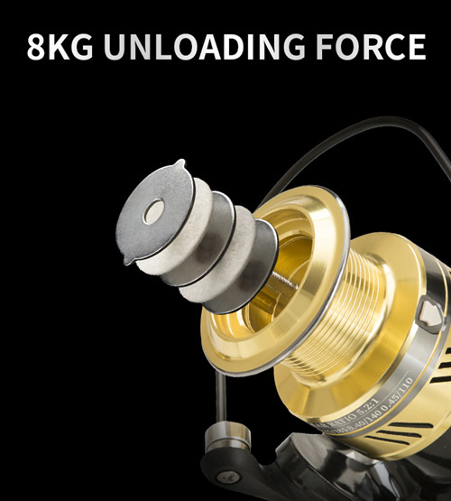 strong power best <a href=https://www.yibaofishing.com/en/fishing-reels.html target='_blank'>fishing reel</a>s