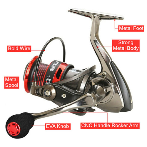 best <a href=https://www.yibaofishing.com/en/fishing-reels.html target='_blank'>fishing reel</a>s for freshwater at amazon shimano