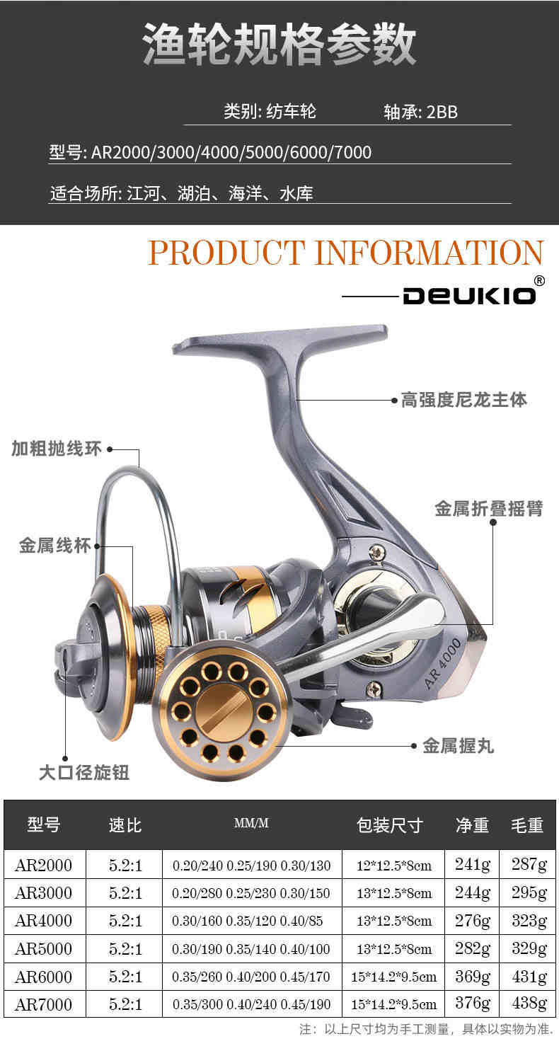 best AR freshwater lake <a href=https://www.yibaofishing.com/cn/fishing-reels.html target='_blank'>fishing reel</a>s