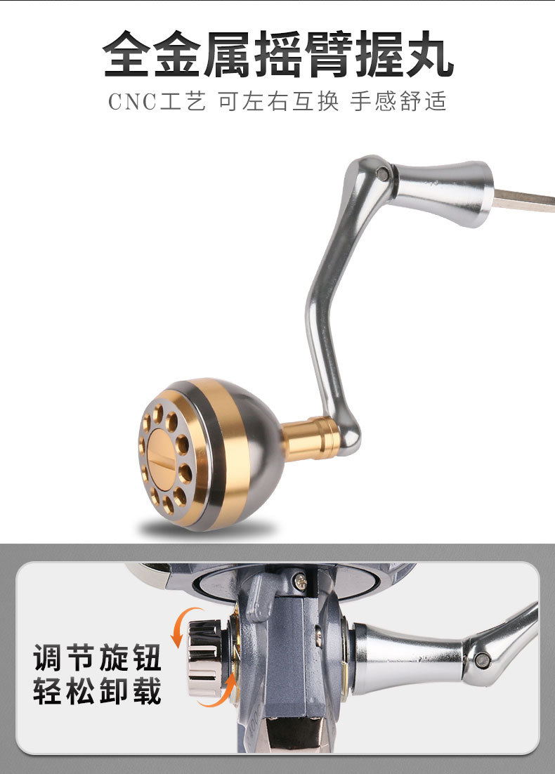 wholesale fishing reels for retailer