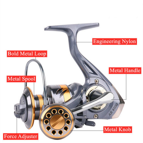 best <a href=https://www.yibaofishing.com/en/Spinning-Reels.html target='_blank'>spinning reel</a>s AR for freshwater ocean fishing