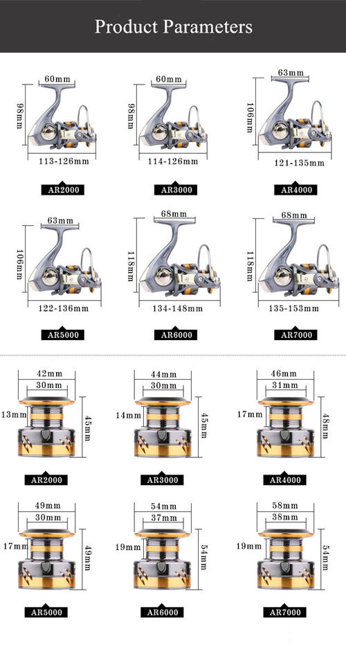 better AR <a href=https://www.yibaofishing.com/en/fishing-reels.html target='_blank'>fishing reel</a>s than Shimano Daiwa reels