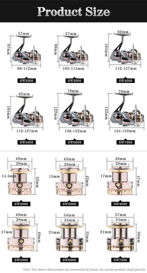 SW spinning <a href=https://www.yibaofishing.com/en/fishing-reels.html target='_blank'>fishing reel</a>