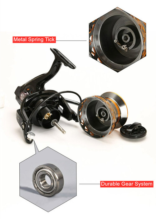 cheap <a href=https://www.yibaofishing.com/en/Spinning-Reels.html target='_blank'>spinning reel</a> supply