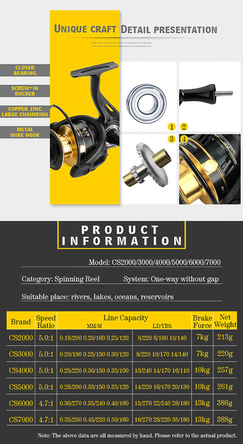 telescopic rod and reel
