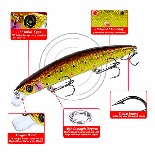 pike minoow lures on sales
