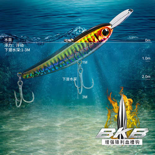 top water <a href=https://www.yibaofishing.com/en/Fishing-Lures.html target='_blank'>fishing lure</a>s